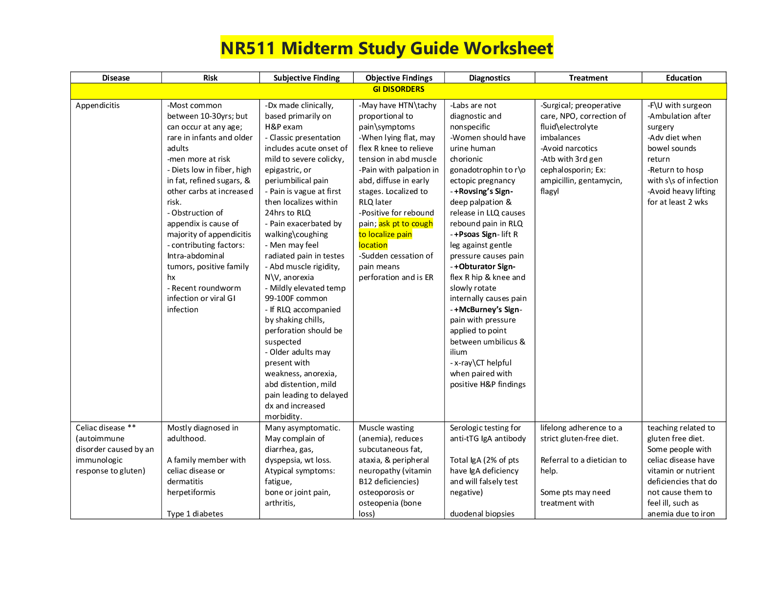 NR 511 Completed Midterm study guide | NR511 Midterm Study Guide Worksheet(2020) Complete A+ Guide;Chamberlain College of Nursing.
